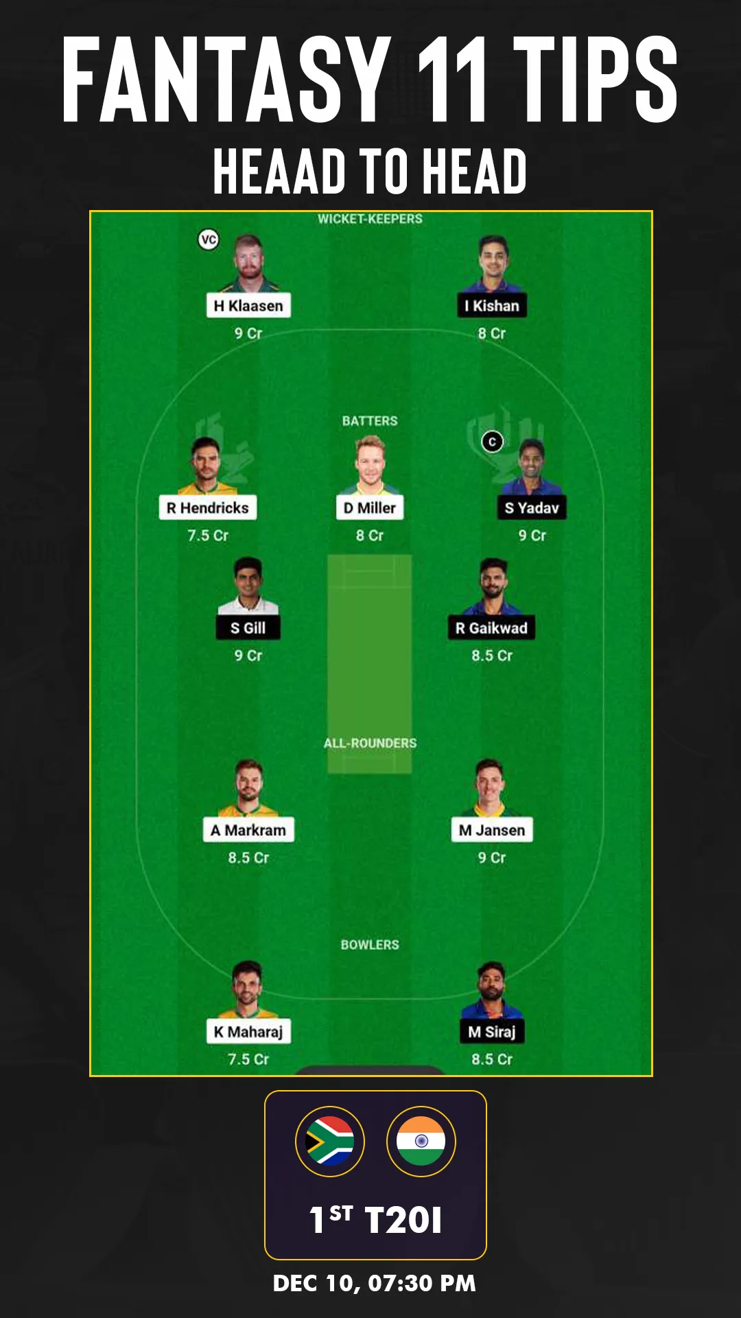 SA vs IND Dream 11 Head To Head