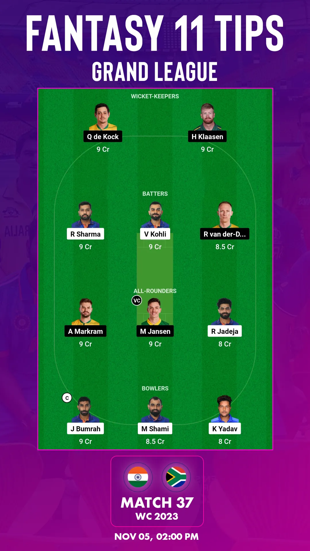 IND vs SA Dream11 (Source: Twitter)