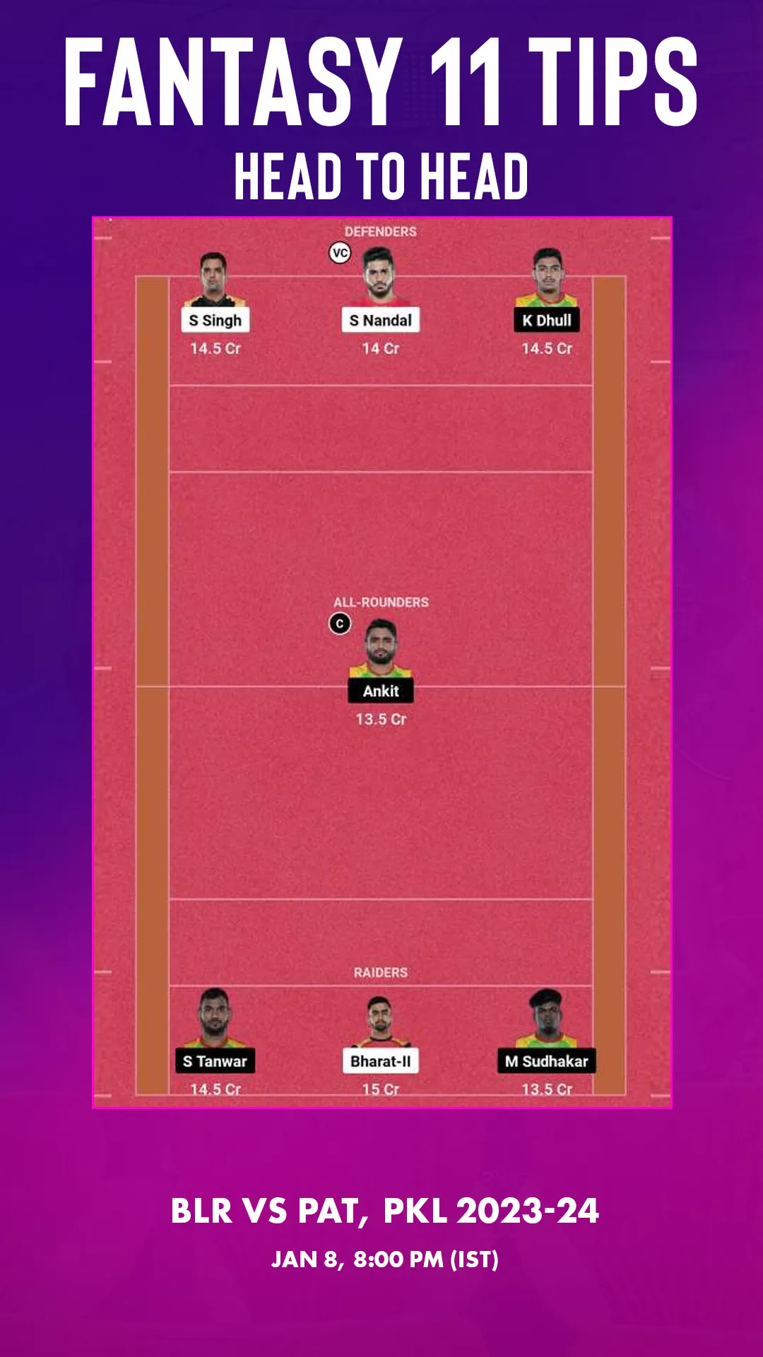 BLR vs PAT Dream11 