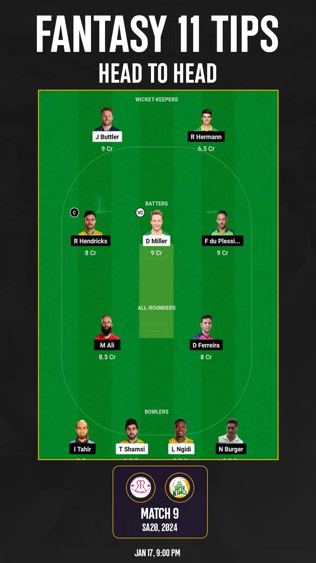 PR vs JSK Dream11 : H2H