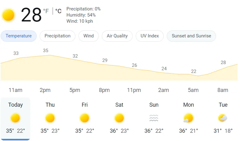 Weather Report