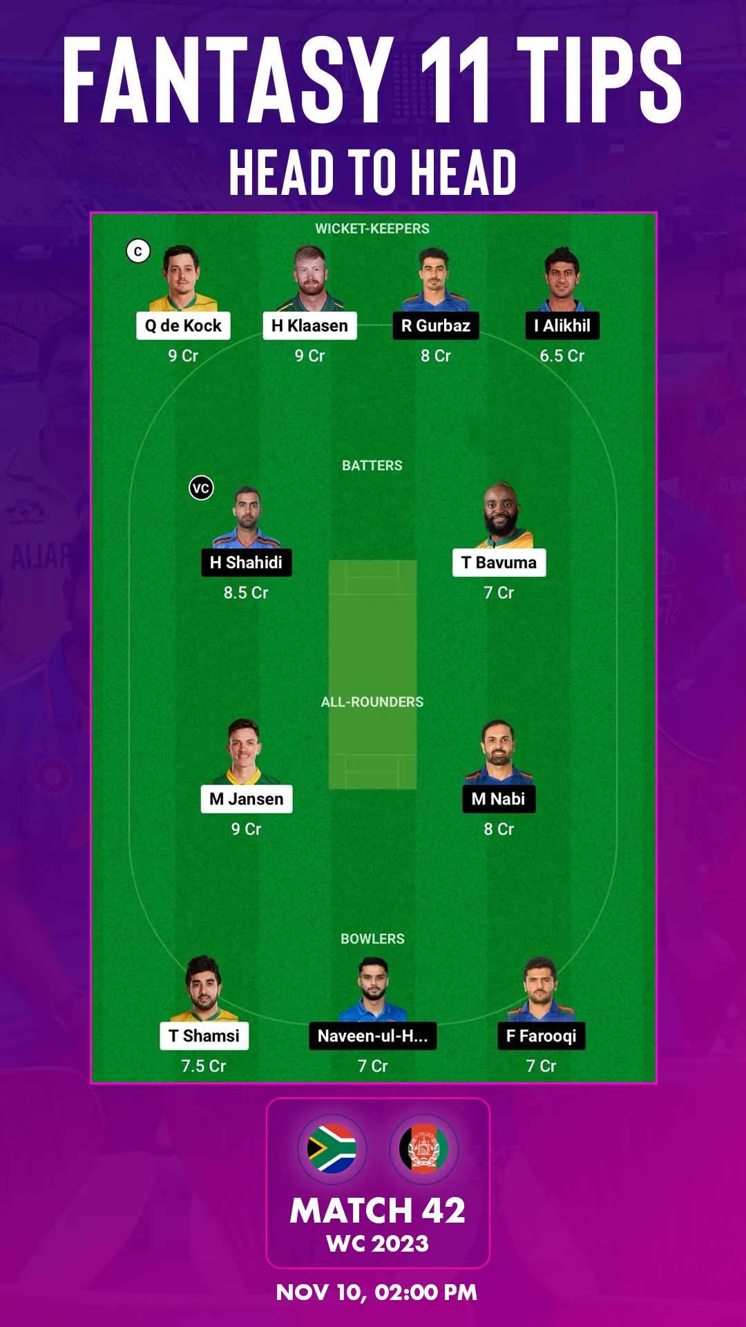 AFG vs SA Head to Head