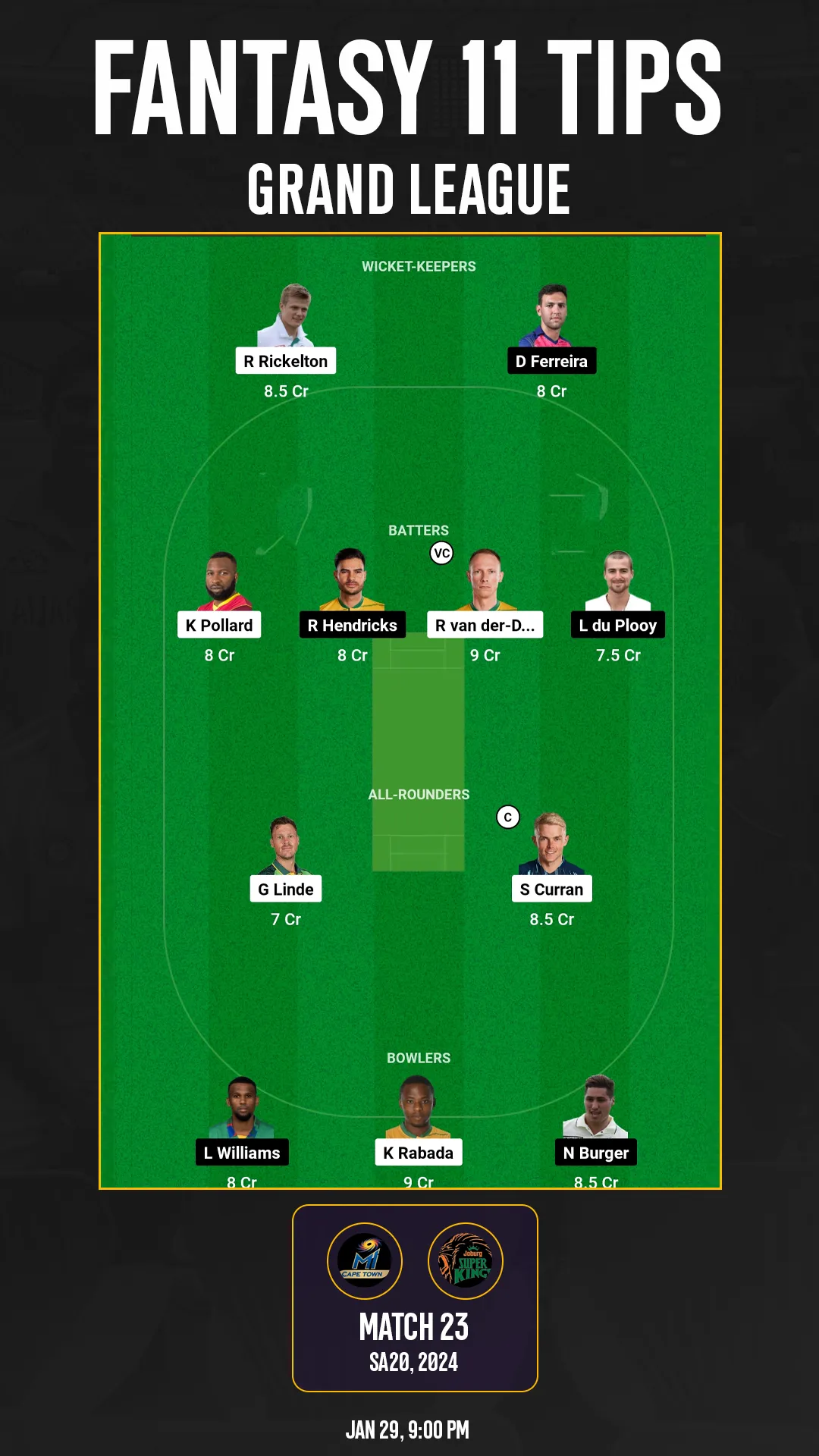 MICT vs JSK Dream11 