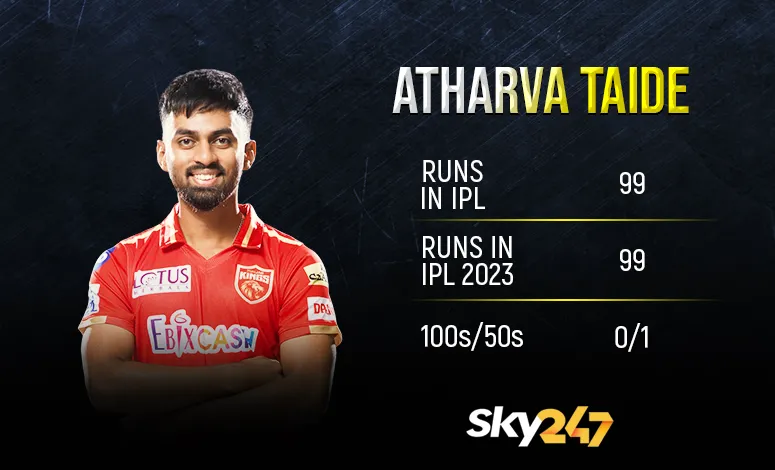 IPL 2023 Most Run Scorers in Today's Match