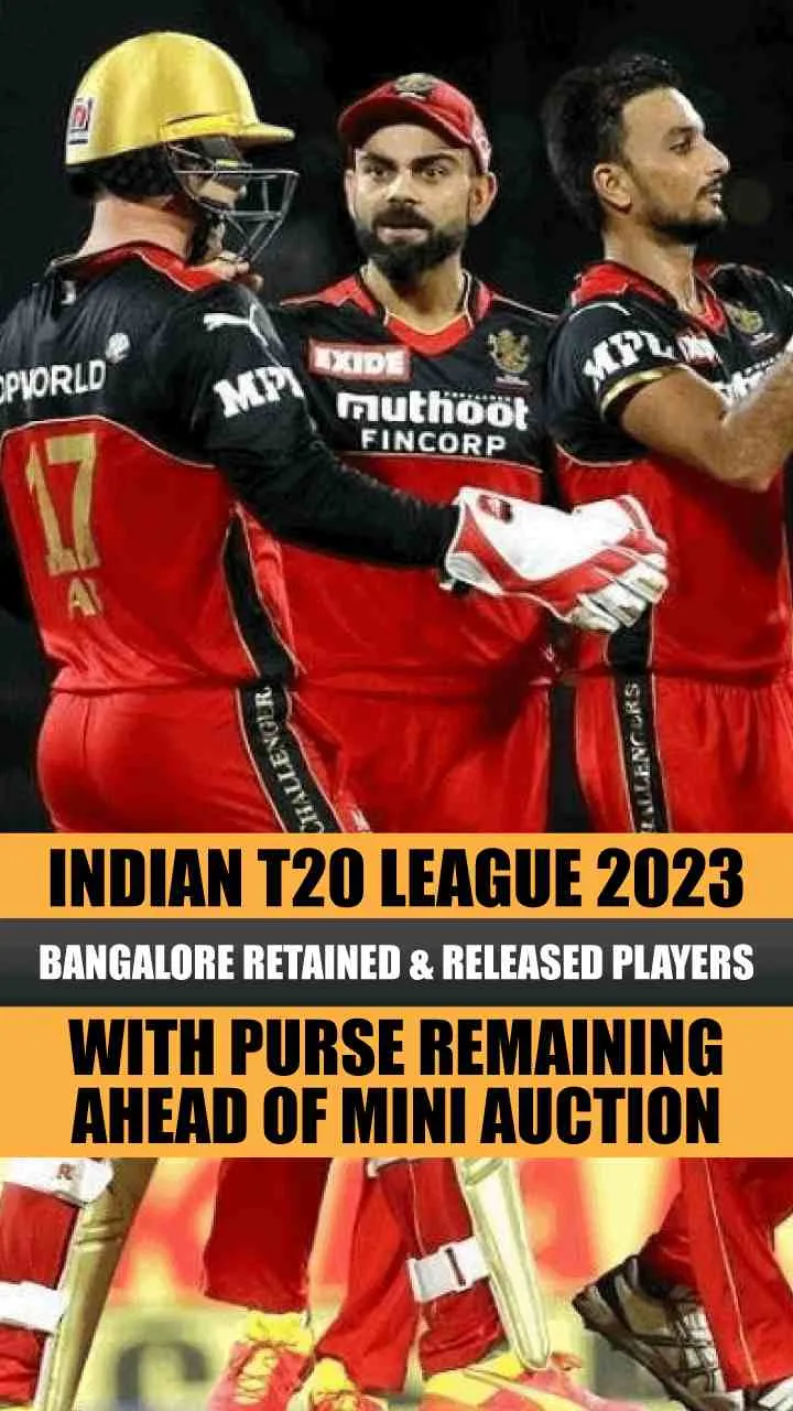 Royal Challengers Bangalore (RCB) In IPL Auction 2024: Bangalore Add  Alzarri Joseph And Lockie Ferguson To Pace Attack