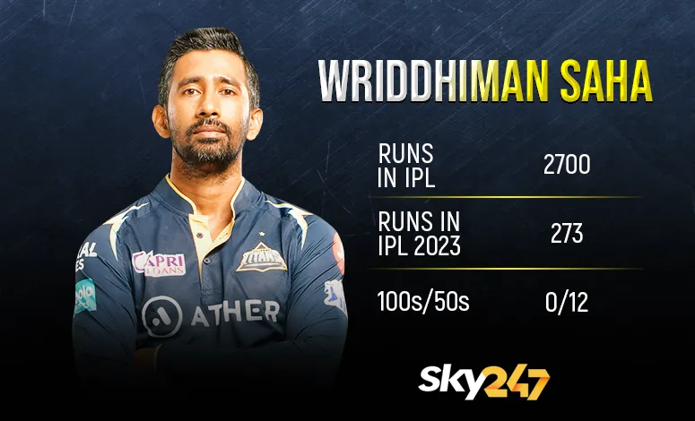 IPL 2023 Most Run Scorers in Today's Match