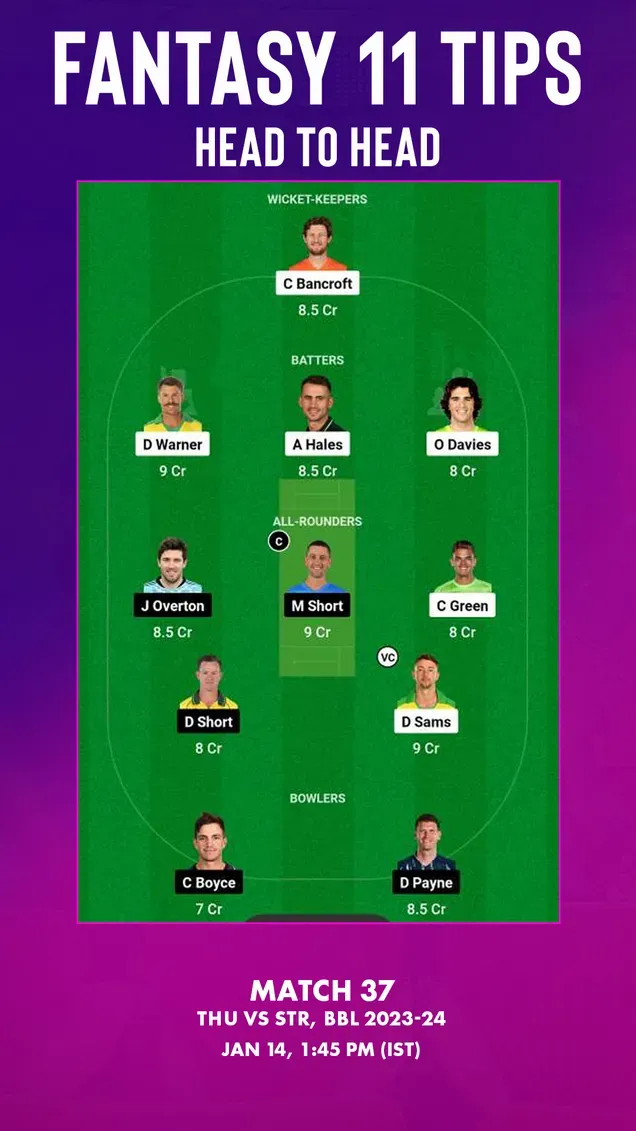 HU vs STR Dream 11 Fantasy Teams