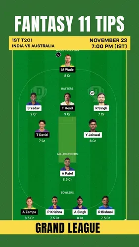 IND vs AUS: Fantasy 11