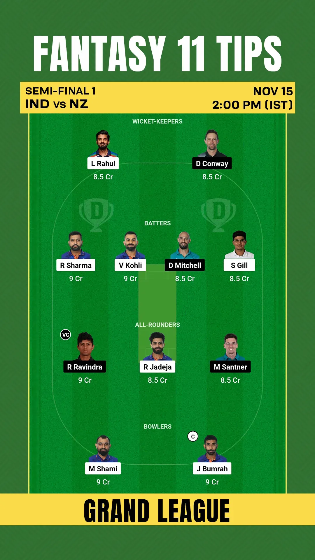 IND vs NZ Dream 11 Fantasy Teams Grand League