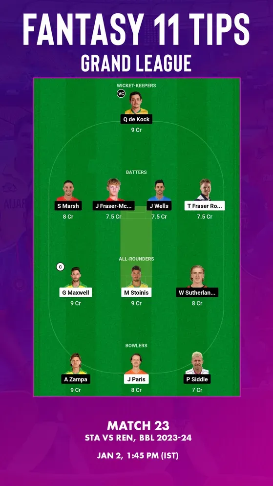 Grand League Team