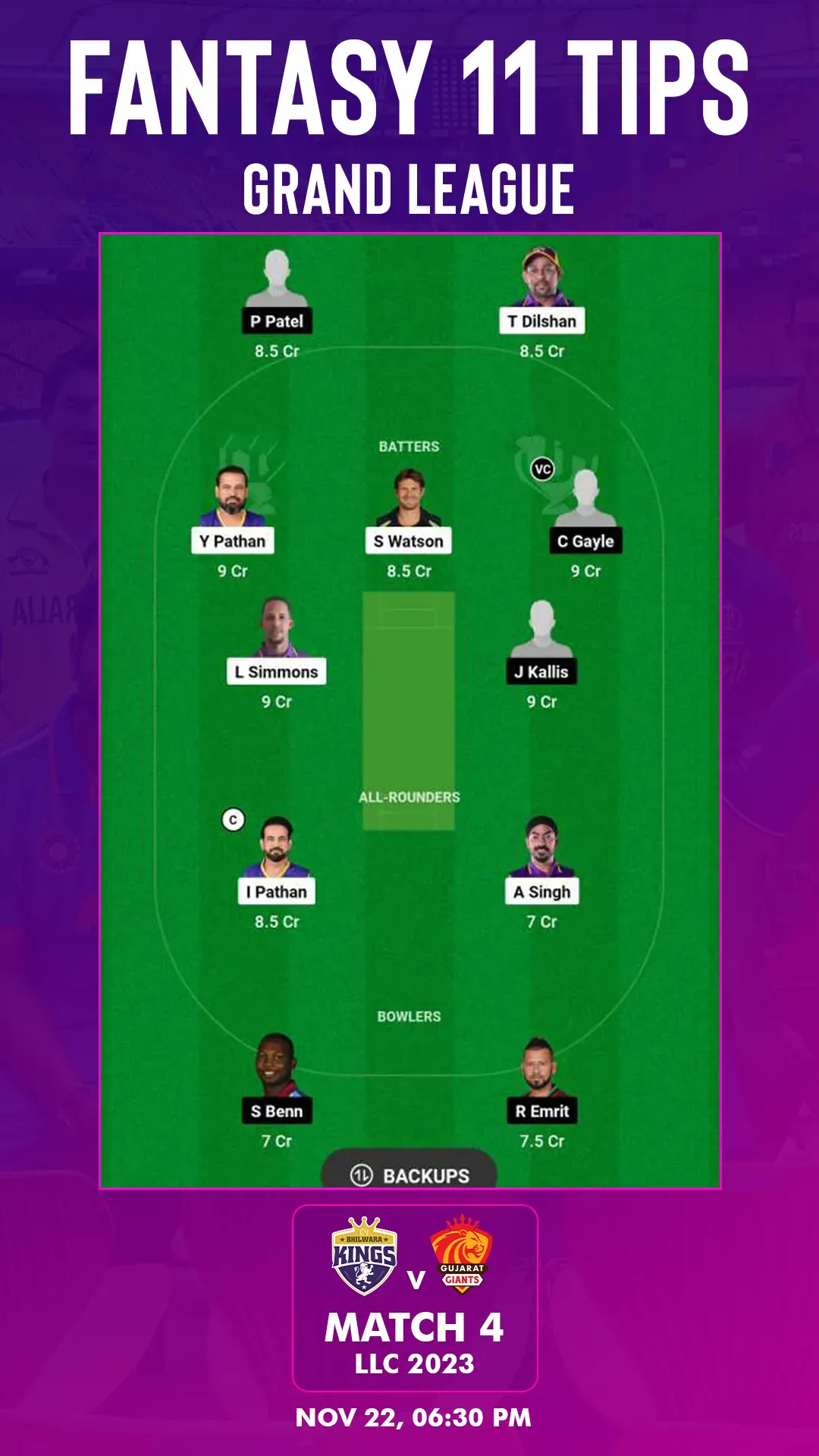 BHK vs GG: Dream 11 Fantasy Teams