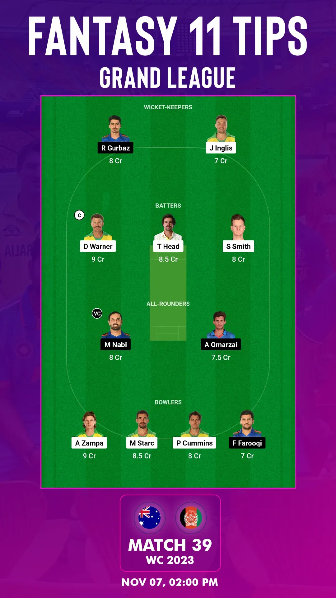 AUS vs AFG Dream11