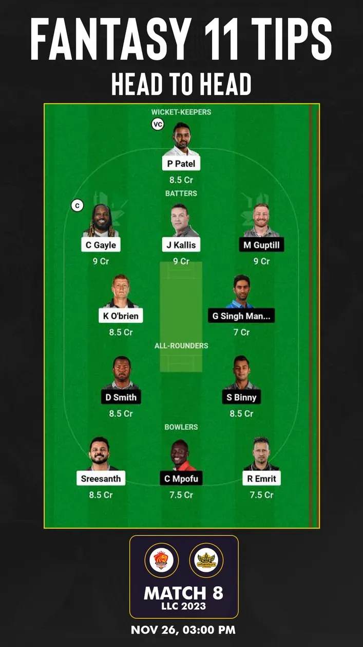 GG vs UHY Dream11 Prediction