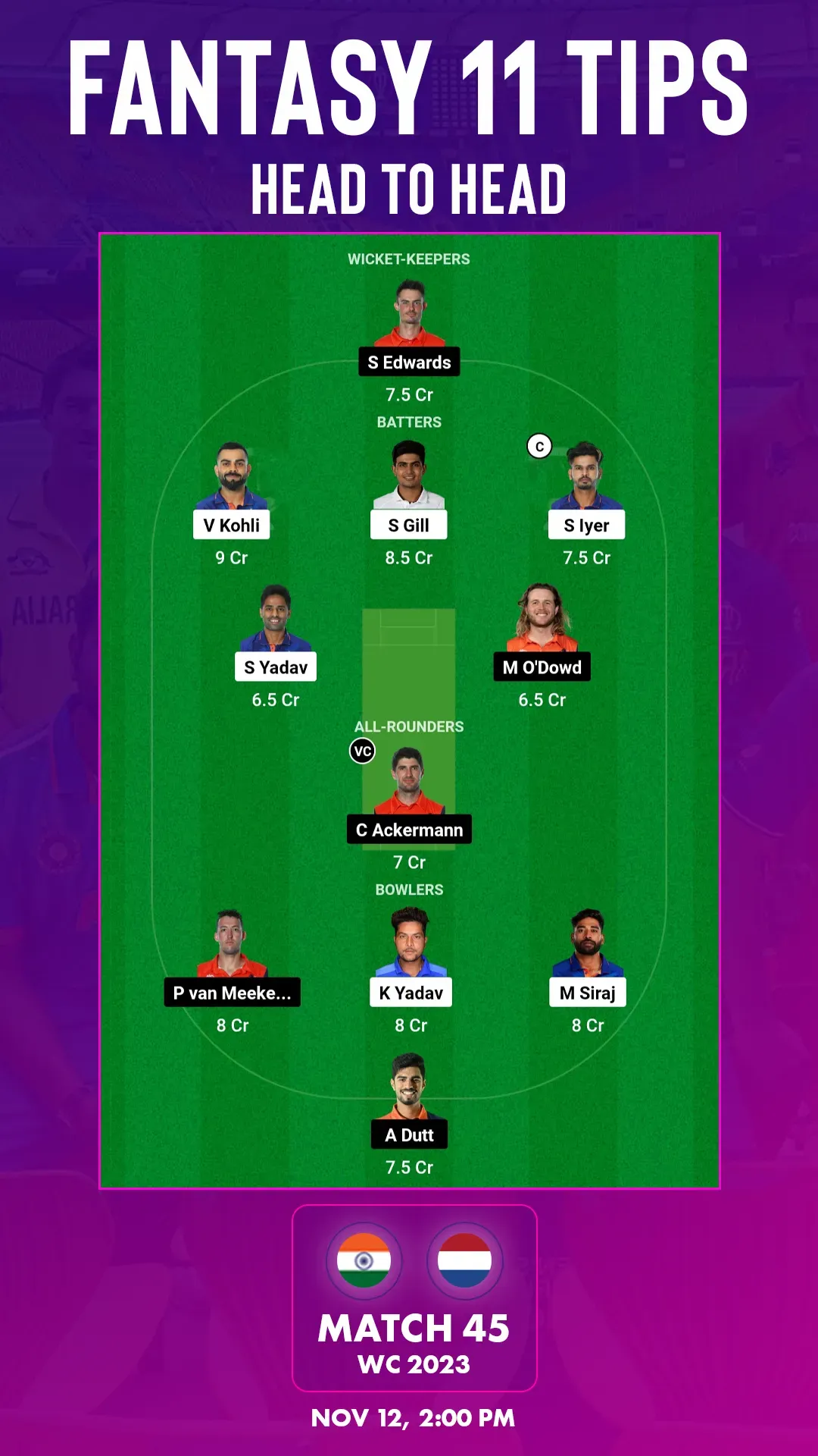 IND vs NED: Dream 11 Fantasy Teams 