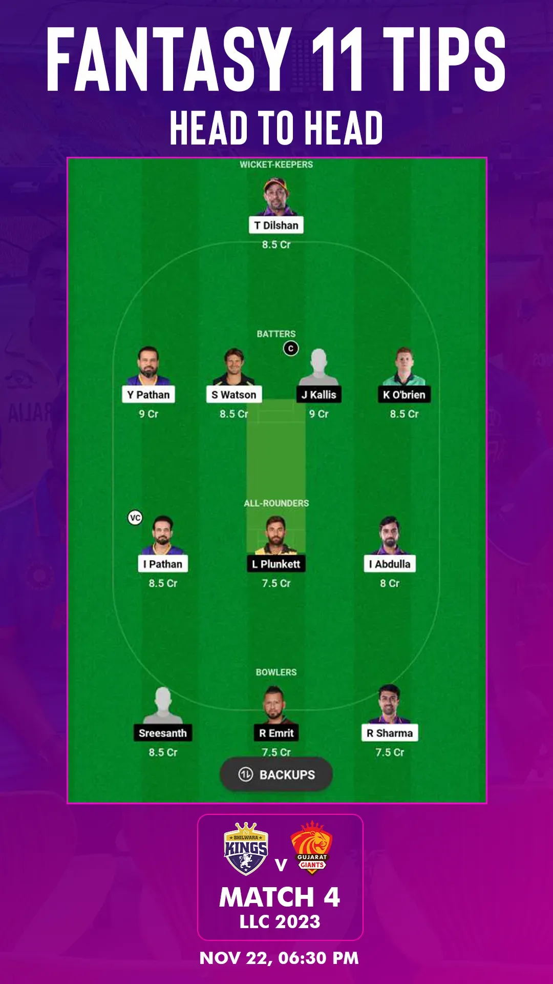 BHK vs GG: Dream 11 Fantasy Teams Head to Head