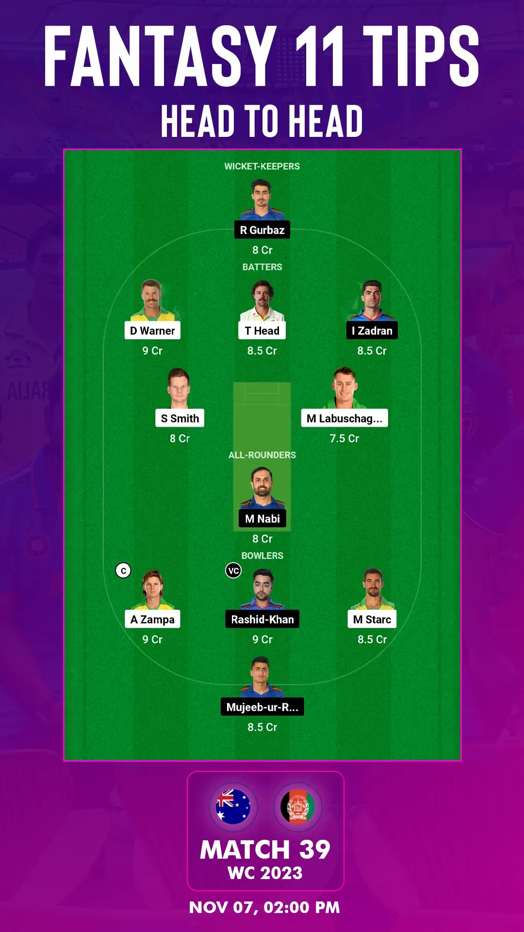 AUS vs AFG Dream11