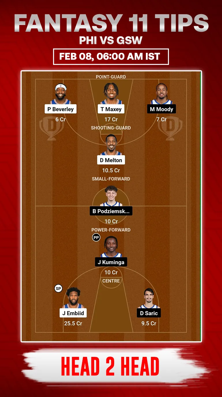 PHI vs GSW Dream11