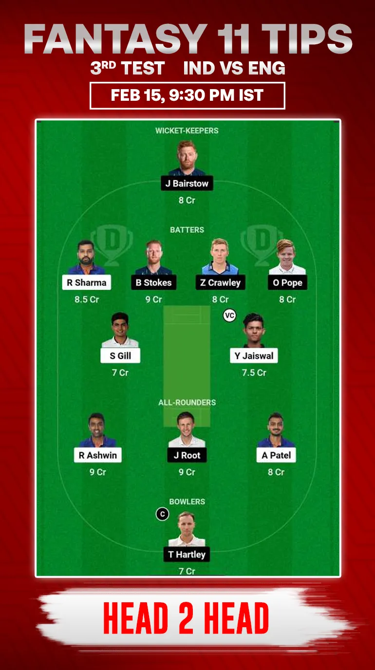 IND vs ENG Dream11 