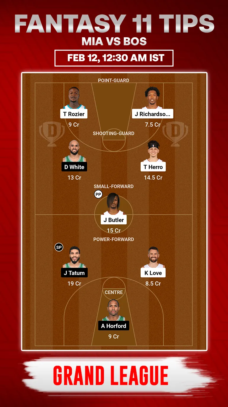 MIA vs BOS Dream11 