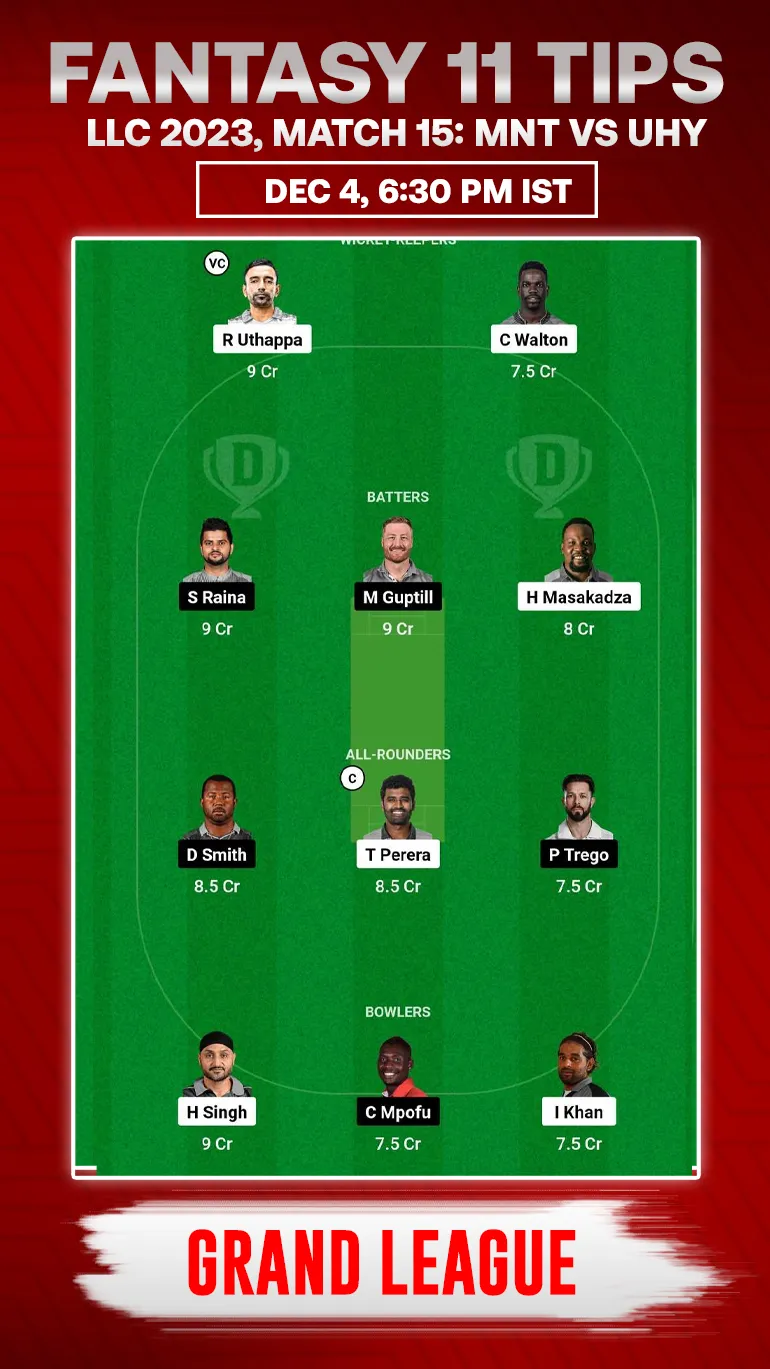 MNT vs UHY Dream11