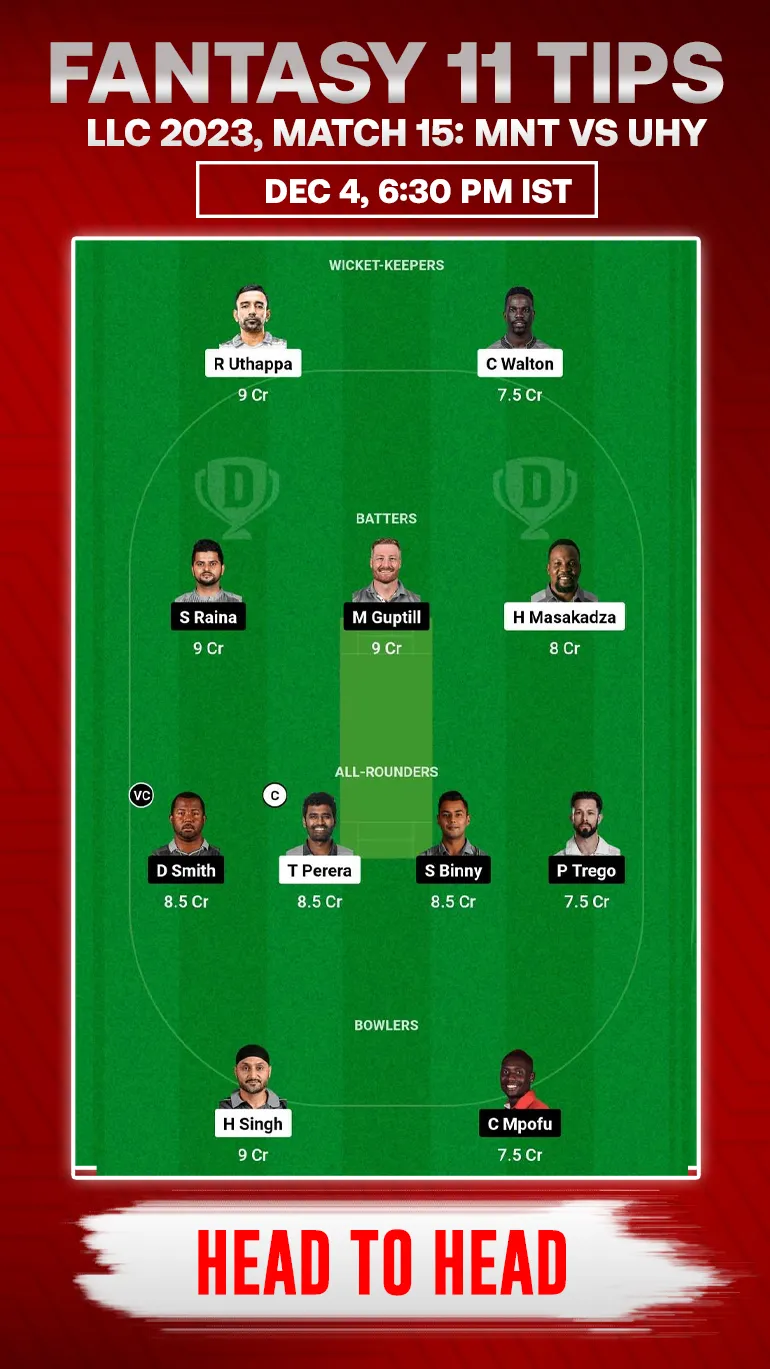 MNT vs UHY Dream11