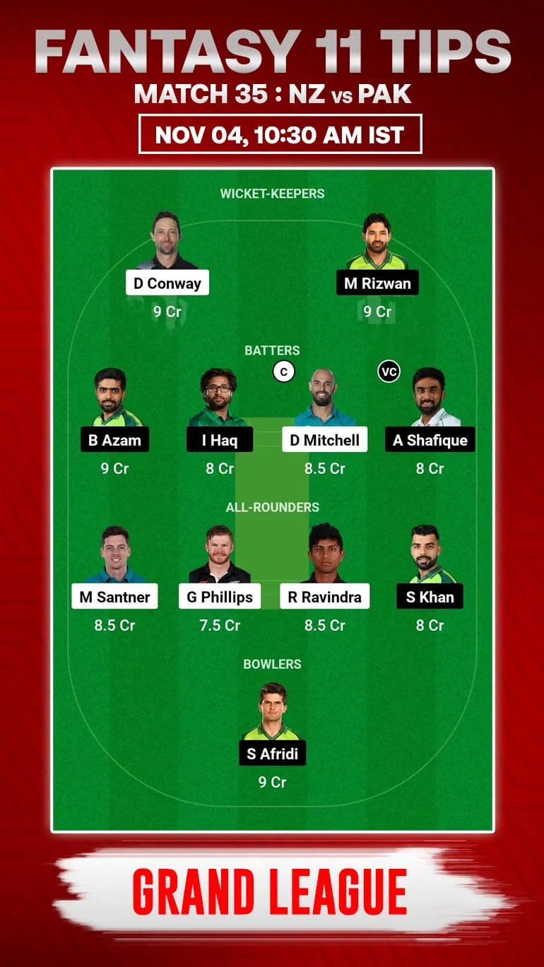 NZ vs PAK Dream11: Grand League