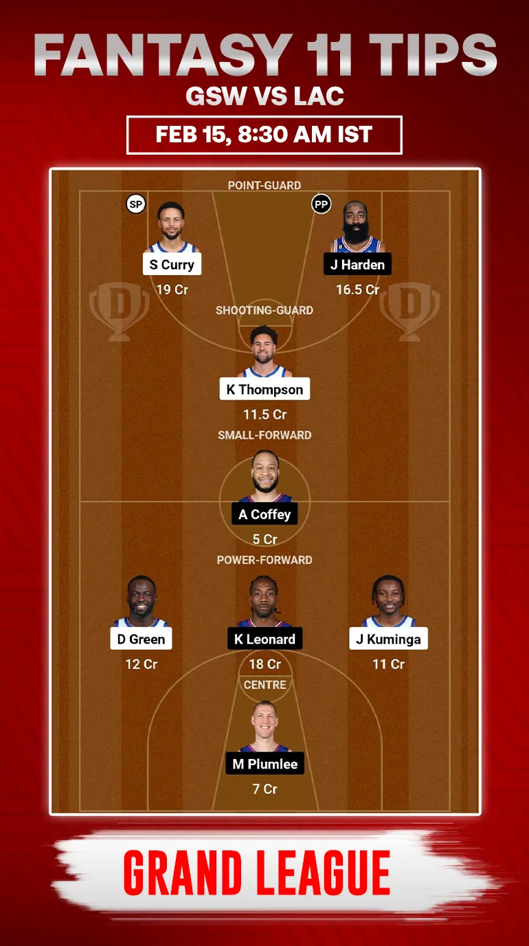 GSW vs LAC Dream11