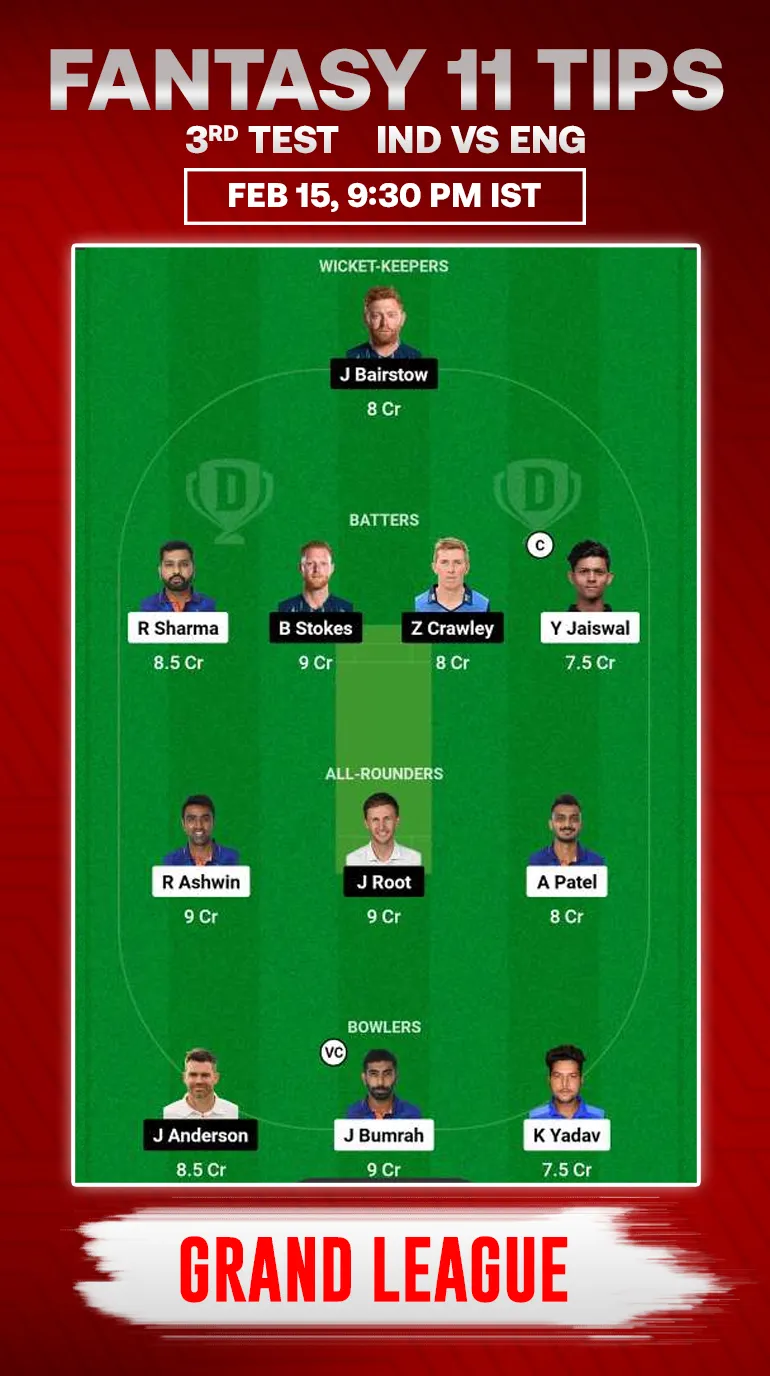 IND vs ENG Dream11 