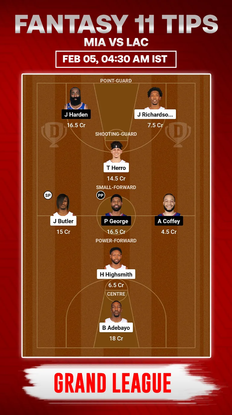 MIA vs LAC Dream11