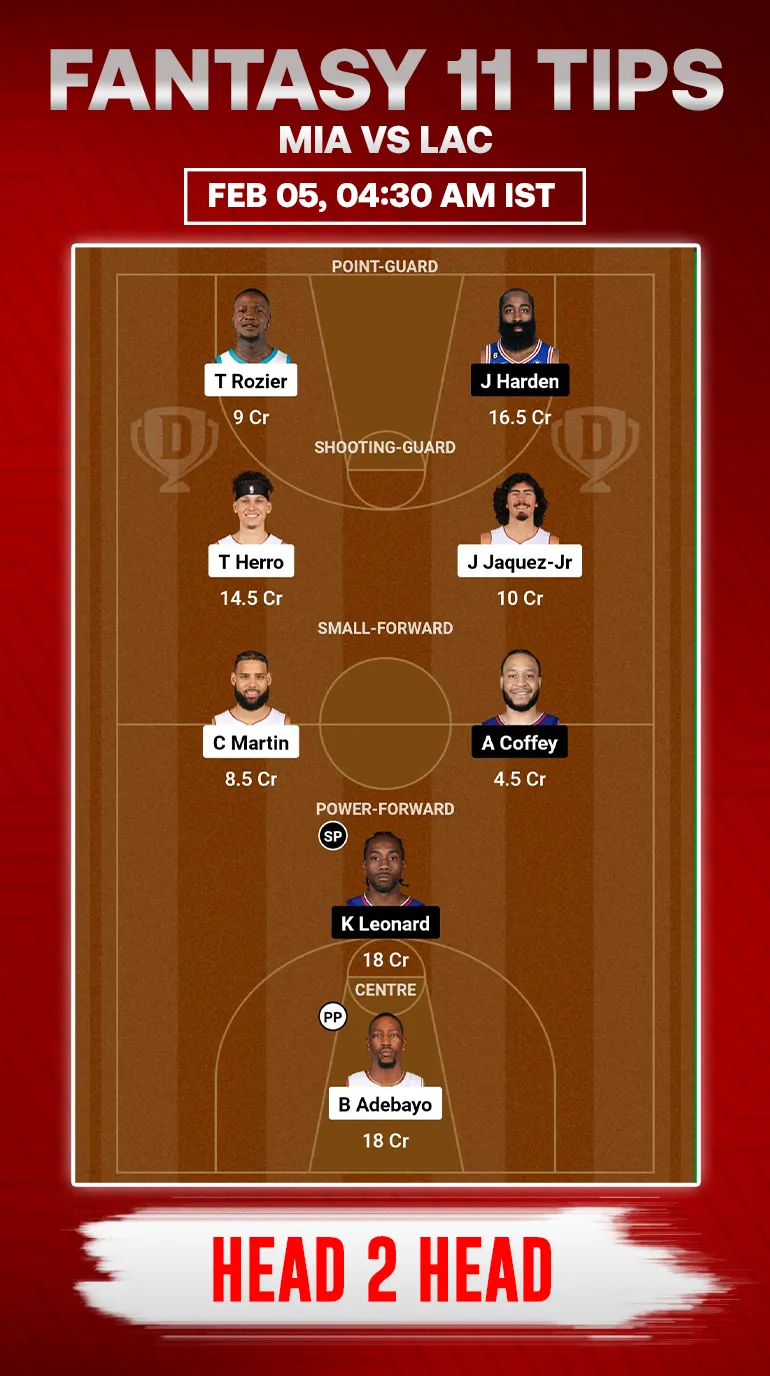 MIA vs LAC Dream11