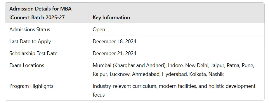 Key Ifo.png