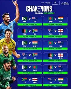 ICC Mens Champions Trophy 2025 Fixtures