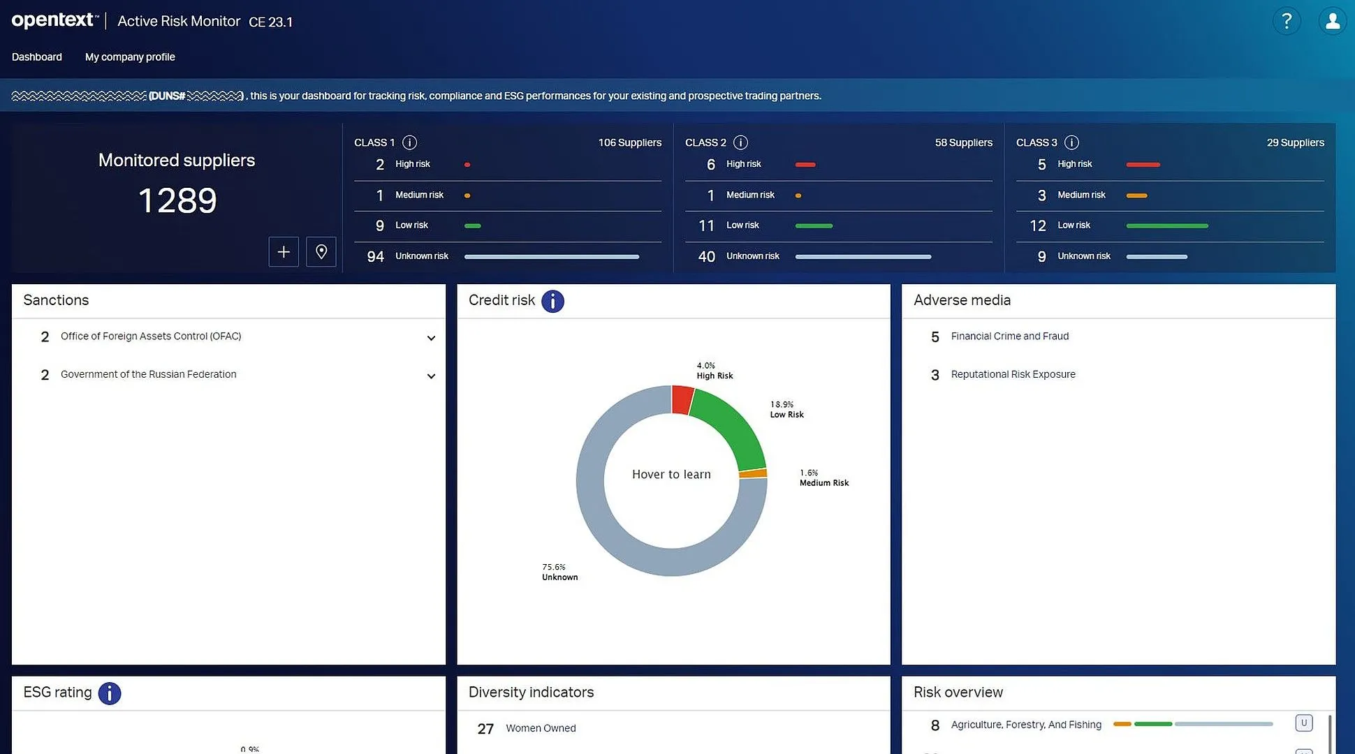 Business Network - Active Risk Monitor