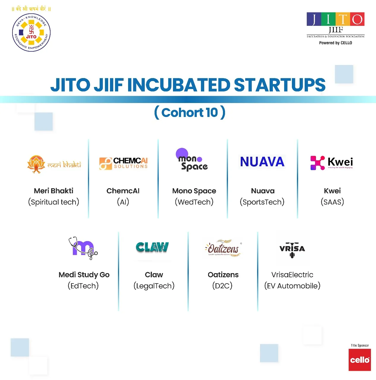 JITO Incubation Centre Unveils Cohort 10 Startups