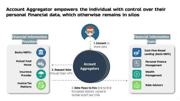 DiagramDescription automatically generated with medium confidence