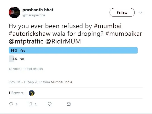 Just Mumbai Things