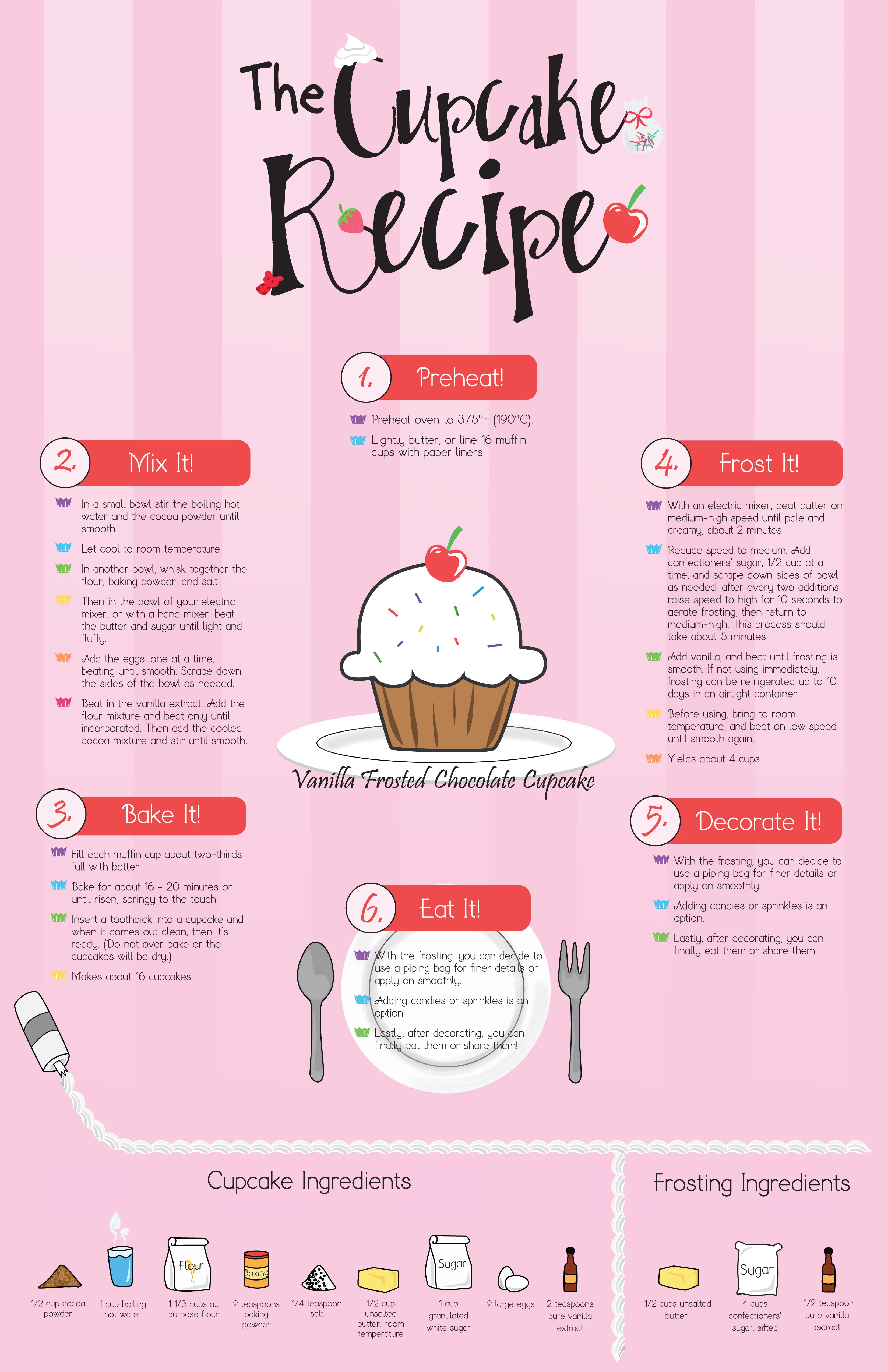 Cupcake_Recipe