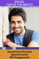 ayushman khurrana