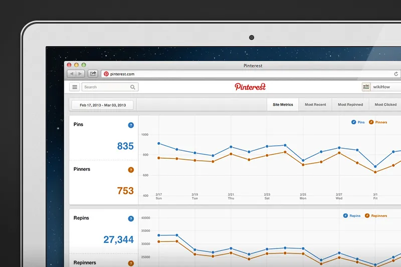 pinterest analytics tool