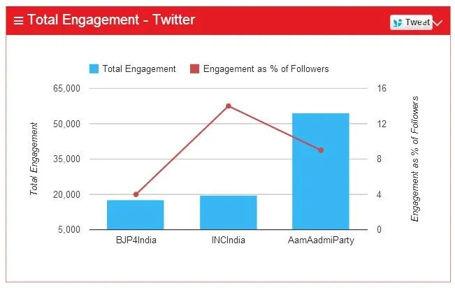 engage-INC-Twitter