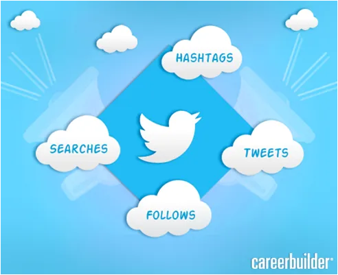 How Social Media Can Help You Bag Your Next Big Job?