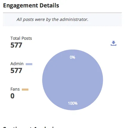 Engagement Facebook CSK