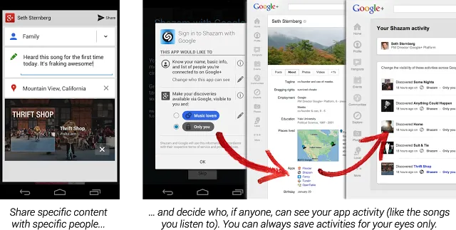 google+ sign in feature