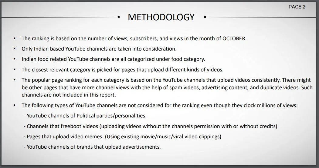 Vidooly YouTube Monthly Report October