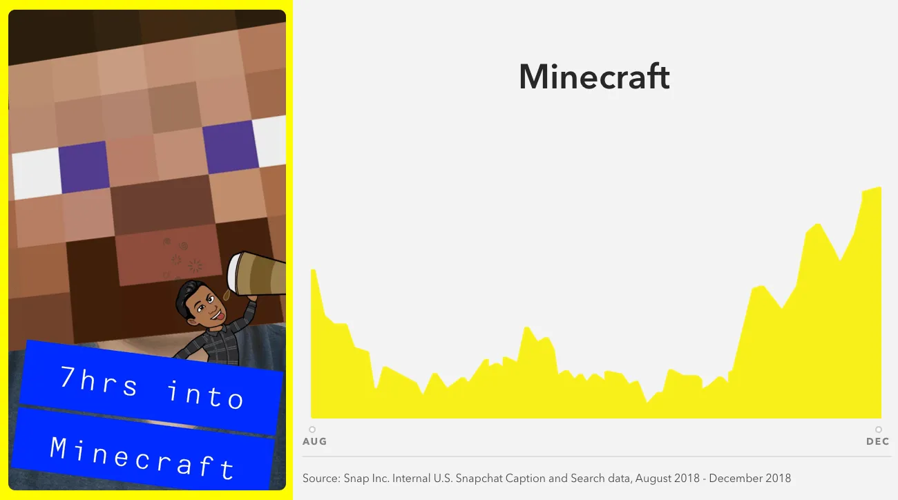 LookingForward_Minecraft