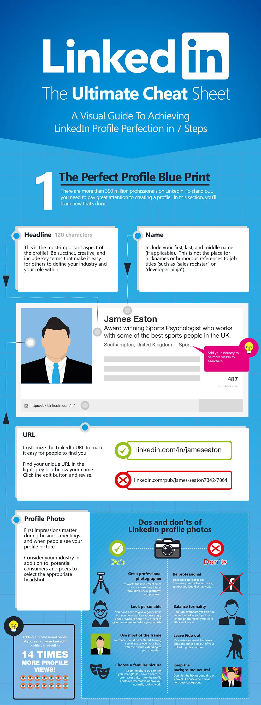 LinkedIn-Cheat-Sheet