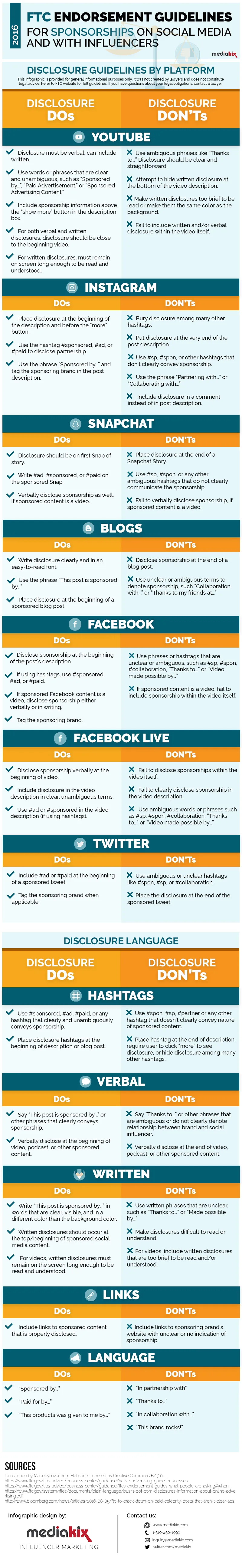 ftc-endorsement-guidelines-sponsorship-social-media