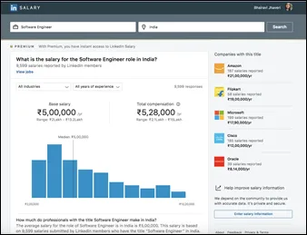 LinkedIn Salary