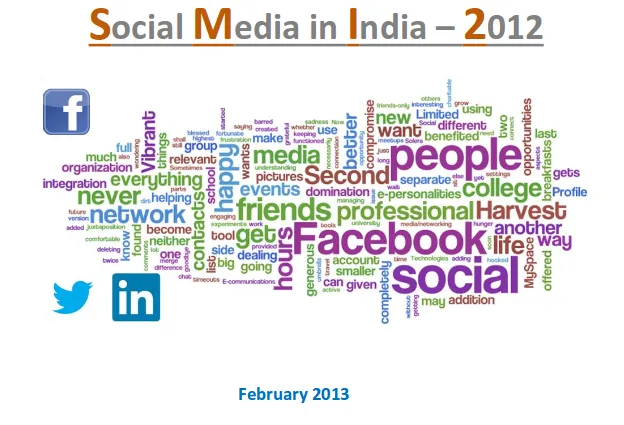 Social Media in India, 2012