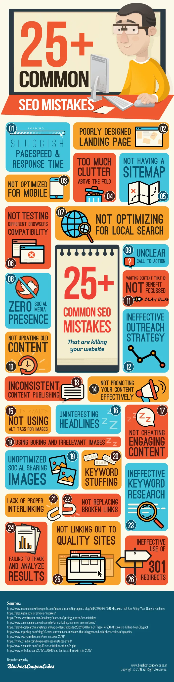 SEO mistakes